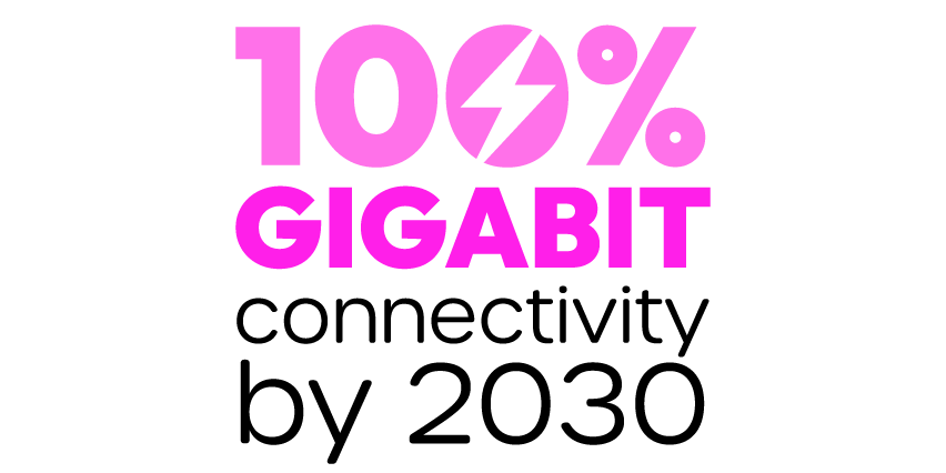 100% gigabit connectivity by 2030