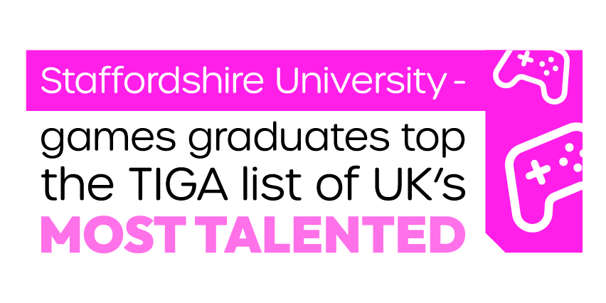 Staffordshire University games graduates top the TIGA list of UK's most talented